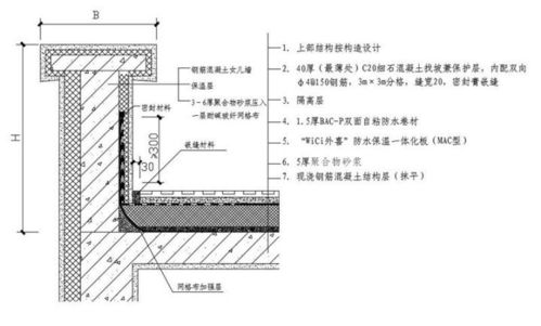 防水保温一体化系统湿铺施工工艺,照片 节点做法,拿走不谢