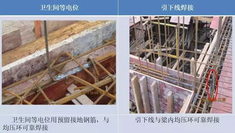 中建集团最详细的电气施工工艺流程